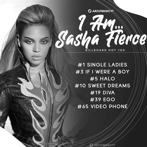 About Music Charts On Twitter I Am Sasha Fierce By Beyoncé On