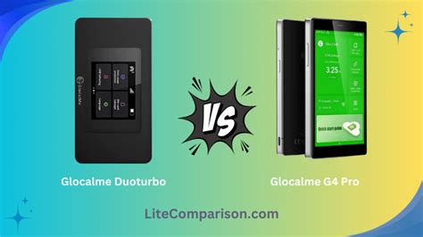 Glocalme Duoturbo Vs G4 Pro GlocalMe Mobile Hotspot