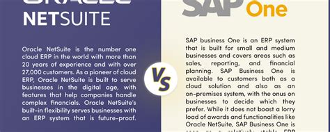 Erp Comparison Oracle Netsuite Vs Sap Business One Sap B1 Pointstar Consulting