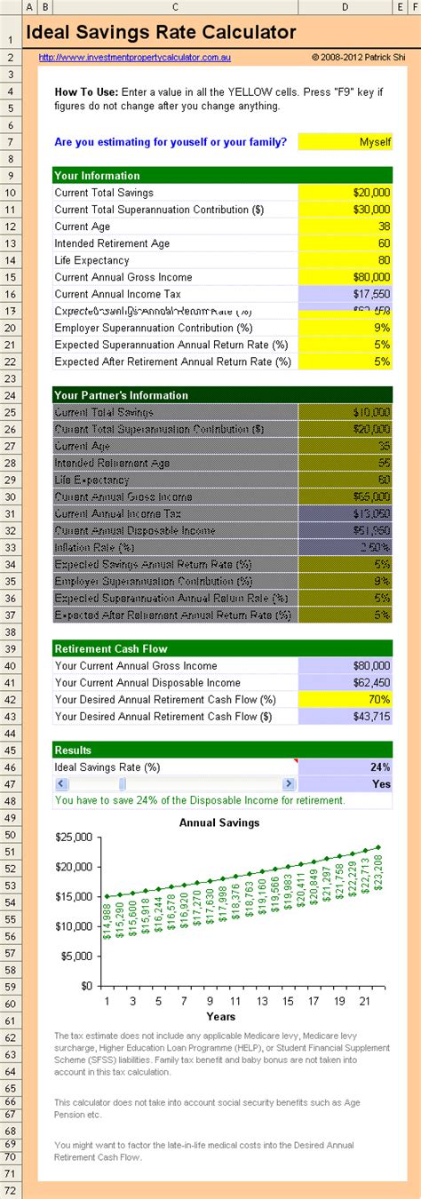 Ideal Savings Rate Calculator | Free Download