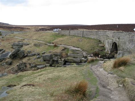 Laidbackfellrunner: Burbage Skyline Fell Race