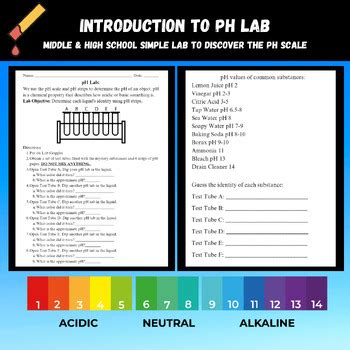 Identifying Substances Using Ph Introduction To Ph Scale Acids And