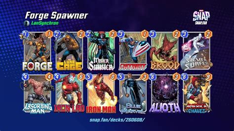 Forge Spawner By Lansynchron Marvel Snap Decks Snapfan