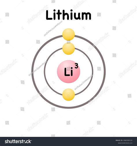 1874 Lithium Model Images Stock Photos And Vectors Shutterstock