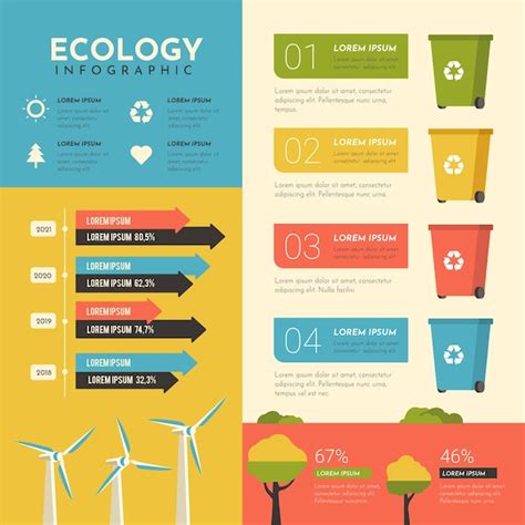 Infographie De L Cologie Design Plat Avec Des Couleurs R Tro Vecteur