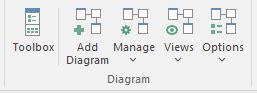 Introducing Requirement Diagrams Enterprise Architect User Guide