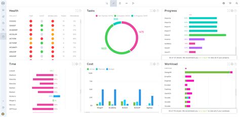 Risk Matrix Template For Excel Projectmanager