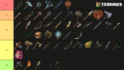 All Valheim Weapons Tier List Community Rankings Tiermaker