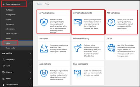 Deploy Atp Microsoft Defender For Office With Powershell