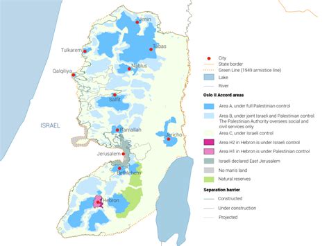 Water Scarcity And The Israeli Occupation Fanack Water