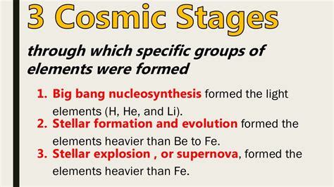 Lesson 1 In The Beginning Big Bang Theory And The Formation Of Light…