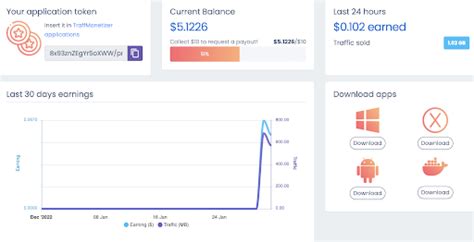 Cloudflare WARP 教程给 VPS 额外添加原生 IPv4 IPv6 双栈网络出口