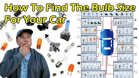 Light Bulb Size Chart For Cars