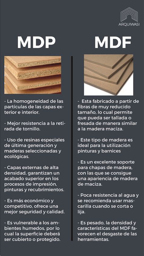 Dosificacion De Hormigones Y Morteros Por Medio Del Metodo De Los