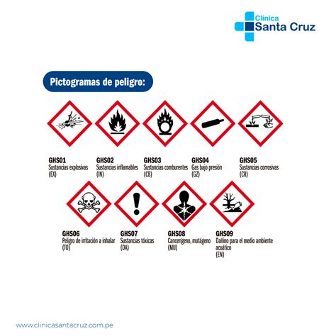 SEÑALIZACIÓN DE SUSTANCIAS QUÍMICAS | Salud Ocupacional - Clínica Santa ...