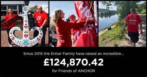 friends  anchor total raised entier