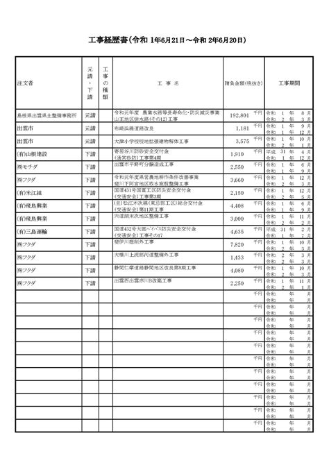 令和1年6月21日～令和2年6月20日