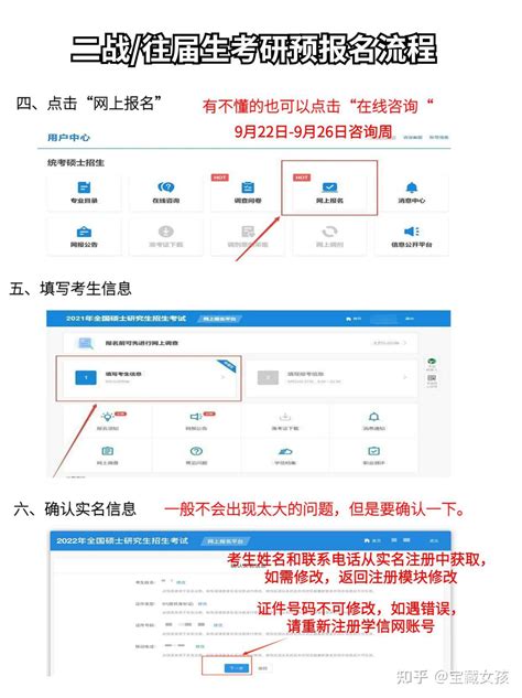 往届生不能参加考研预报名？ 往届生报考流程 知乎