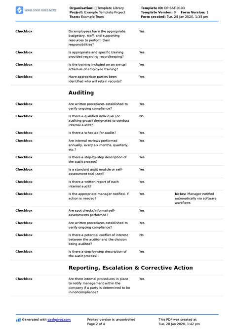 Operational Readiness Template Use To Checklist Plan And Review