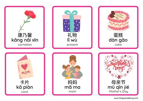 Mothers Day Printable Pack T Lingo Academy