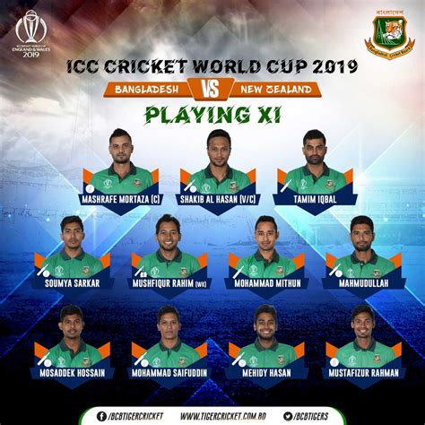 Photo Gallery: Bangladesh vs New Zealand, ICC Cricket World Cup 2019 | News | Zee News