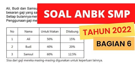 Bagian 6 Contoh Soal Anbk Numerasi Smp 2022 I Akm Numerasi Smp Kelas