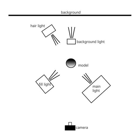 Studio Photography: A Basic Setup Might Be All You Need | Shutterbug