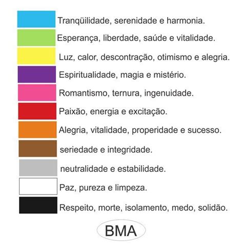 Psicologia Das Cores Descubra O Significado Das Cores Bma