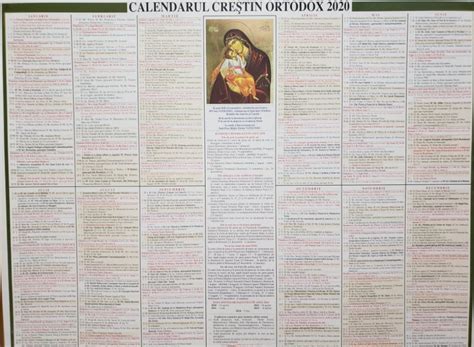 Calendar Creștin Ortodox Sărbătoare 12 Noiembrie 2020 Dcnews