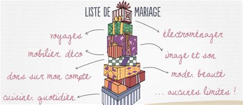 Nos conseils pour une liste de mariage réussie Mariée fr