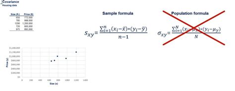 Covariance And Linear Correlation Coefficient Calculate And Use 365 Data