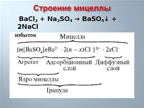 золь сульфата бария получен реакцией избытка хлорида бария с сульфатом ...