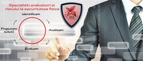 Analiza Risc Securitate Fizica Evaluator De Risc Fizic Autorizat