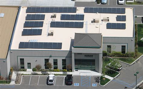 Ventura County Commercial Solar Power | Go Green Solar Solutions