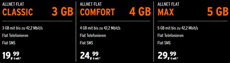 Otelo Allnet Tarife Flatrate Im Vodafone Netz Ab 14 99