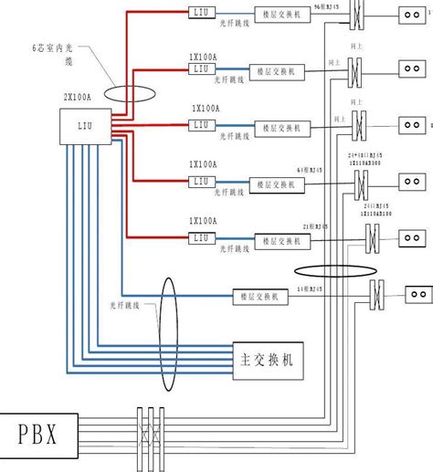 综合布线系统原理图word文档在线阅读与下载无忧文档