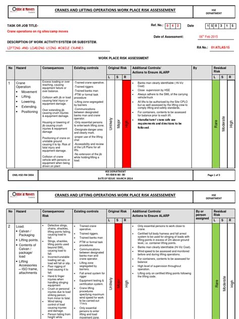 Risk Assessment For Crane Operations Oml Hse Ra 3003 Atlas Engom Civil Camp Move Crane