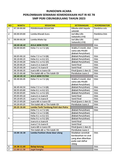 Rundown Acara Hut Ri Ke 78 Pdf