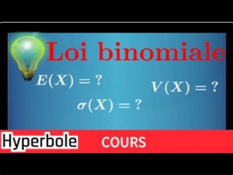 Loi Binomiale Comprendre La Formule De L Esp Rance Variance Cart