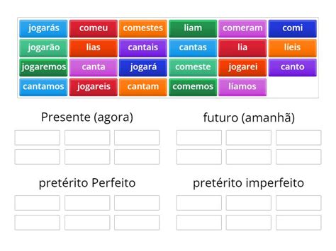 Modo Indicativo Group Sort