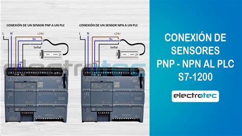 Conexión de sensores PNP NPN al PLC S7 1200 YouTube