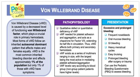 Click Here For Full Screen PDF Handout