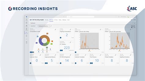 Teams Compliance Recording Et AI Pour Microsoft Teams