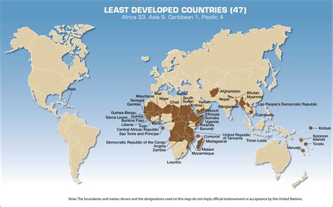 What Are The Least Developed Countries Un Trade And Development Unctad