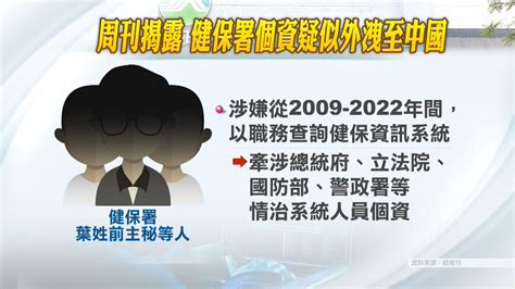 健保署前主祕涉嫌個資賣中國13年 全案進入司法程序 ｜ 公視新聞網 Pnn