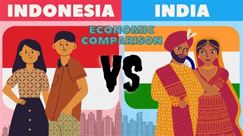 Indonesia And India Socioeconomic Comparison Youtube