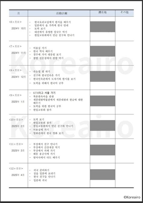 【韓国ワーホリ】活動計画書の書き方と見本を公開！韓国語と日本語訳付き｜koreairo こりあいろ