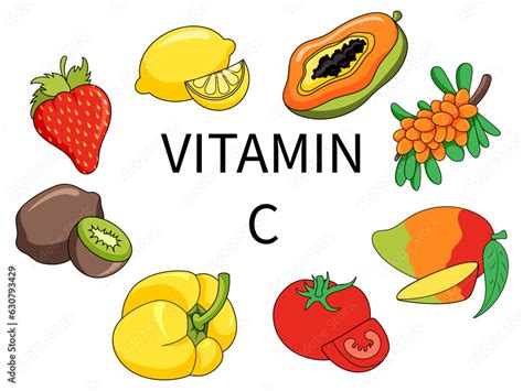 Fruits And Vegetable Foods Containing Vitamin C Diagram Schematic