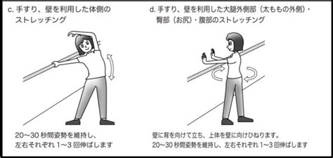 建設業の腰痛対策｜注意すべき動作や体操のコツを紹介！ 建設魂