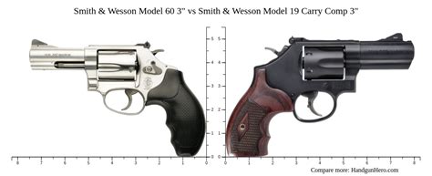 Smith Wesson Model 60 3 Vs Smith Wesson Model 19 Carry Comp 3